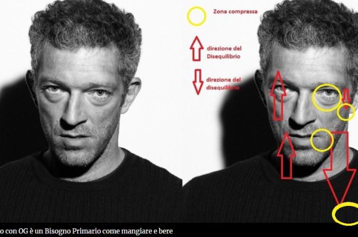 Il Riequilibrio Meccanico Abituale del Corpo Umano con “OG” è un Bisogno Primario come mangiare-bere e dormire.