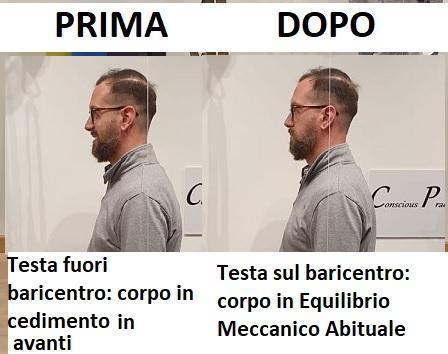 Una persona sul baricentro con il CPT-OG spende meno energia per vivere ed è più forte anche per affrontare e guarire malattie: