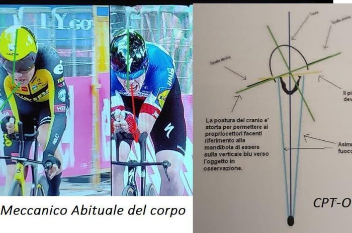 Dedico un articolo a ciclisti e preparatori inconsapevoli. Il cambiamento di Paradigma nel mondo del ciclismo…